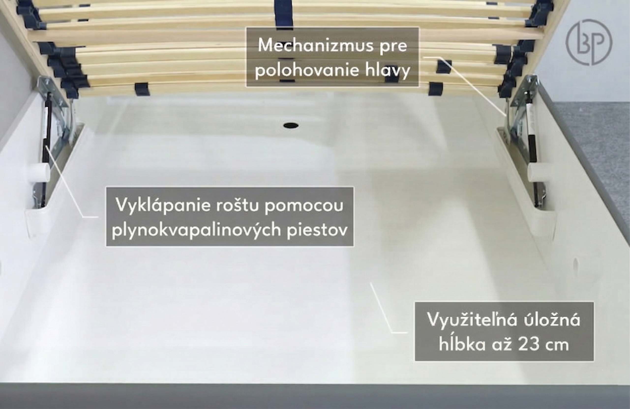 Praktický úložný priestor postele Ryana